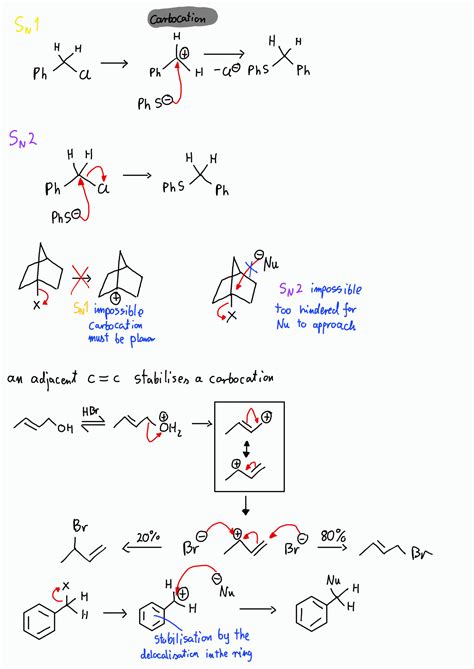 Solution Nucleophilic Substitution At Saturated Carbon Studypool