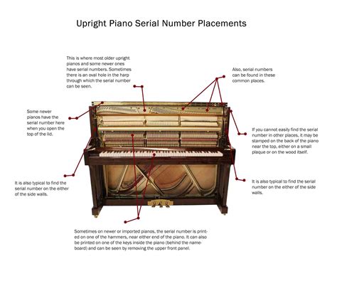 Schafer and sons piano serial number lookup - roomrap