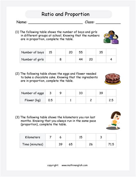 Ratios And Proportions Worksheets