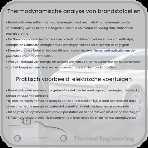 Thermodynamische Analyse Van Brandstofcellen