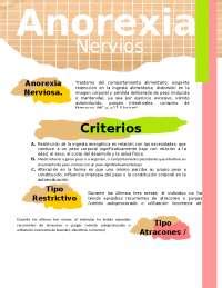 Apuntes Sobre Anorexia Nerviosa Docsity