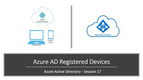 What Is Azure Ad Registered Device A Step By Step Demo To Register