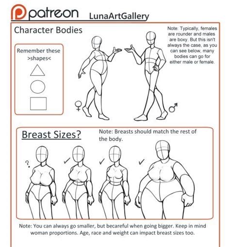 Pin By Lauren Lastre On Bodys In Sketch Book Drawing Tips Art