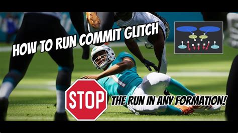 How To Run Commit Glitch In Madden Stop The Run In Any Formation