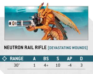 Tempestus Aquilons And Vespid Datasheets Revealed