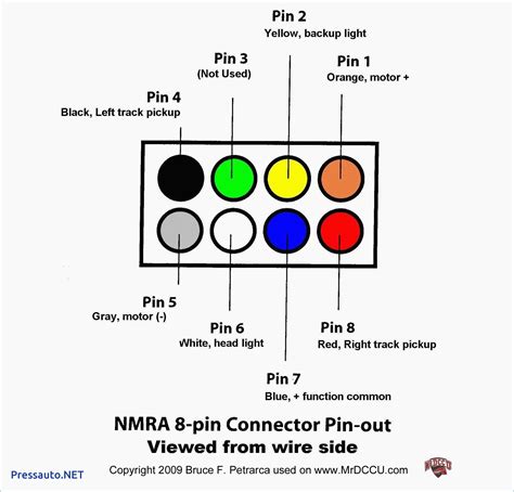 6 Pin Trailer Connector Wiring Diagram Free Wiring Diagram