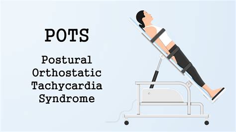 POTS Postural Orthostatic Tachycardia Syndrome YouTube