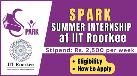 Spark Internship Program At Iit Roorkee Eligibility How To Apply