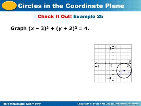 Circles In The Coordinate Plane Warm Up Use