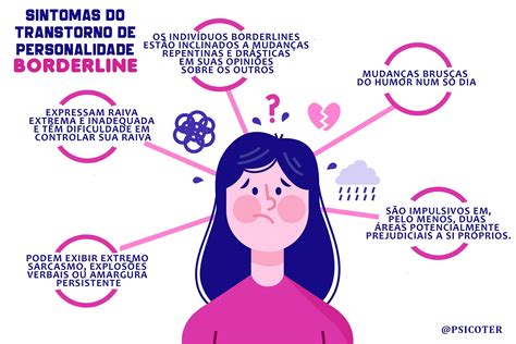 Transtorno De Personalidade Borderline Como Reconhecer E Lidar