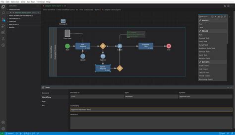 Imixs Workflow Open Source Workflow Engine