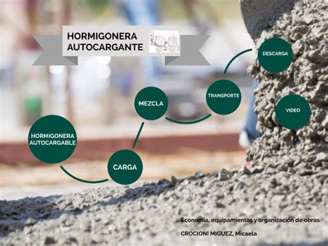 Hormigonera Autocargable By Micaela Crocioni Miguez On Prezi