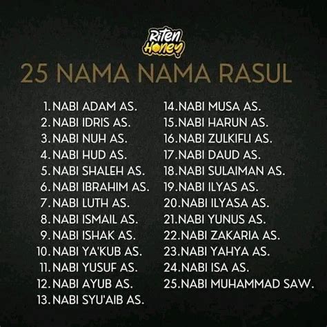 25 Nama Nabi Belajar Nama