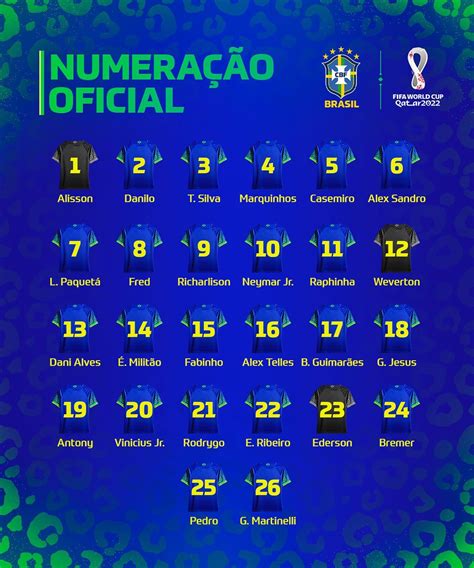 Veja a numeração dos jogadores da seleção brasileira na Copa do Mundo