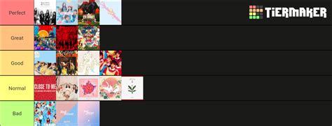 Red Velvet Song Titles Tier List Community Rankings TierMaker