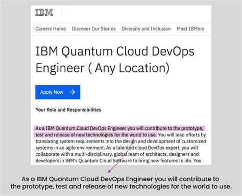 Devops Quantum Computing Linuxworld