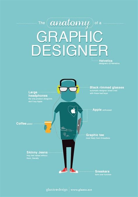 16 Funny And Informative Infographics About Design Creative Market Blog