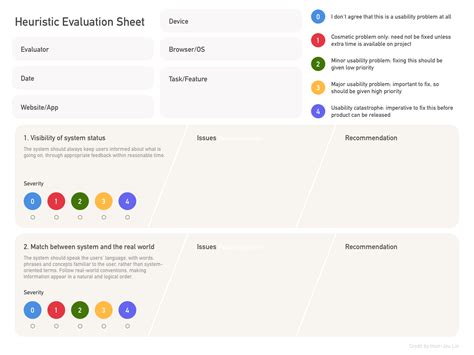 Heuristic Review Template Pdf Template