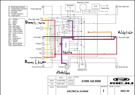 Peugeot Xps Rieju Mrx Wiring Diagram Wiring Diagram