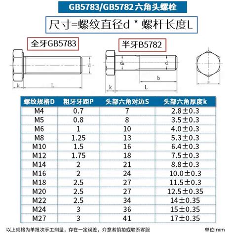 m12螺栓尺寸图六角 m12内六角螺栓尺寸图 伤感说说吧