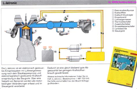 L Jetronic Bosch