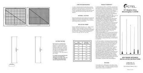 B Maxmft Installation Instructions Pctel Antenna