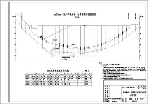 【湖南】小（二）型水库除险加固施工图（冲抓套井回填 帷幕灌浆）水利枢纽土木在线