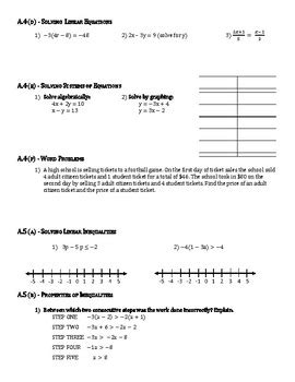 Algebra Virginia Sol Review Packet By Standard B T Ch Xanh