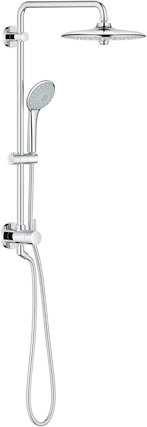 GROHE Retro Fit Euphoria Shower System Review Hello Bathrooms