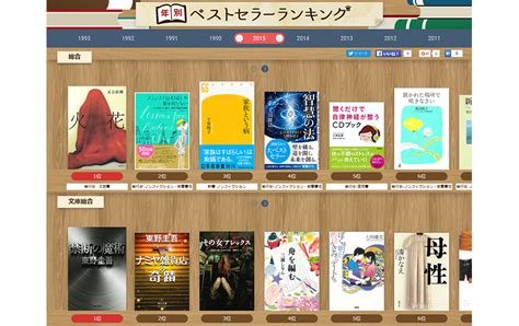 25年分のベストセラーを見ることができる！書籍の年別ランキング 株式会社エコンテ コンテンツマーケティング・オウンドメディアの構築運用