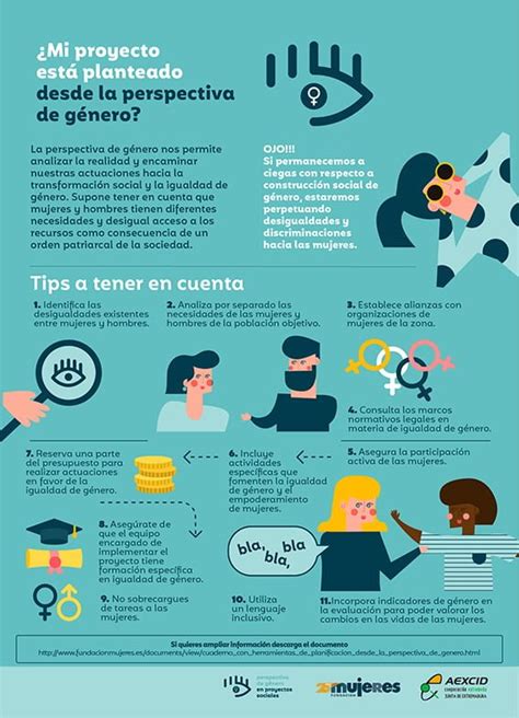 Infograf A Sobre La Igualdad