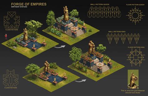 Arquivo Monachs Forge Of Empires Wiki BR