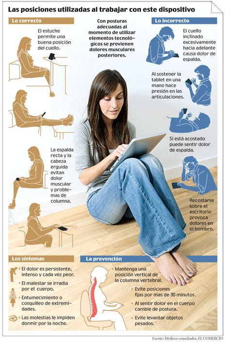 Ergonomía en el uso de tablets infografía Prevencionar