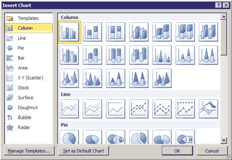 Excel Chart Types