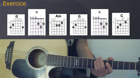 Exercices De Guitare Pour Les Nuls Pdf