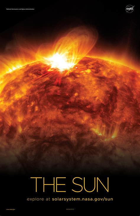 The Sun Poster - Version C | NASA Solar System Exploration