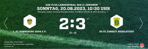 1 FC Sonneberg 04 A Junioren 2 3 1 1 FC Einheit Rudolstadt E V