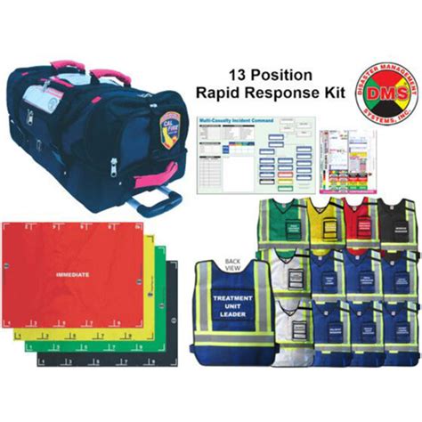 Deluxe Disaster Kit Rapid Response