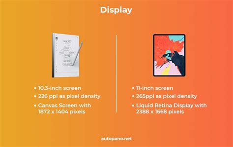 Remarkable Vs Ipad Pro Which One For Note Taking