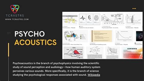 Psychoacoustics basics and MP3 quality