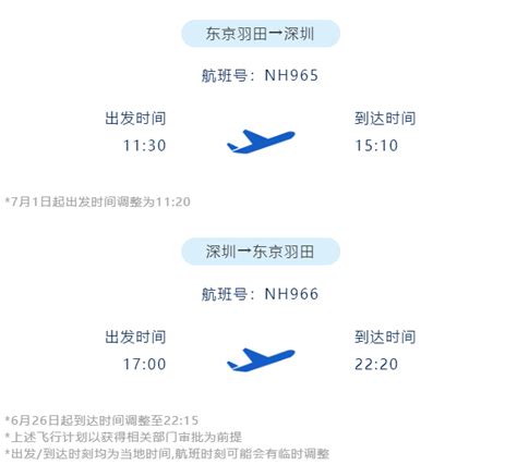 国内外多家航司7月航班计划出炉，暑期更多热门国际航线加密复航 环球旅讯traveldaily