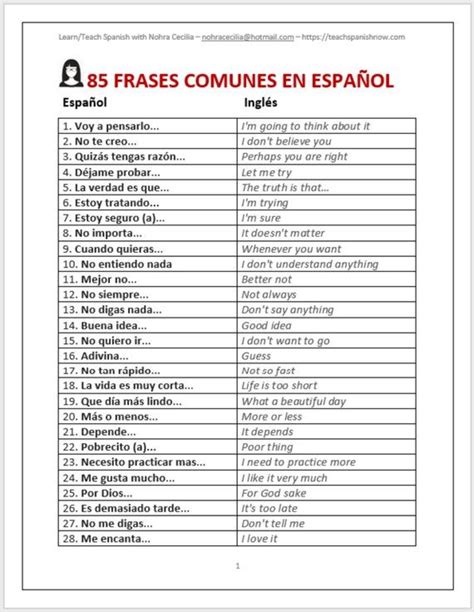 Beginner Basic Spanish Phrases Printable 61 Common Spanish P