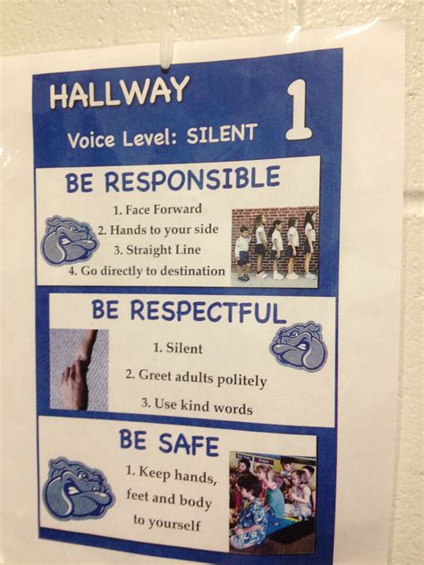 Hallway procedures | Voice levels, School hallways, School posters