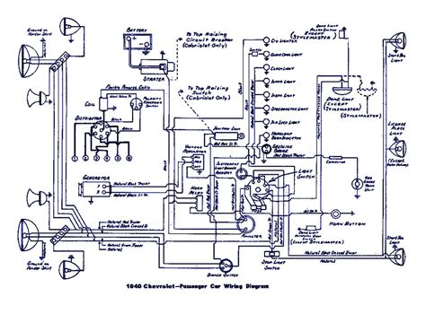 1979 Club Car 36 Volt Wiring Diagram