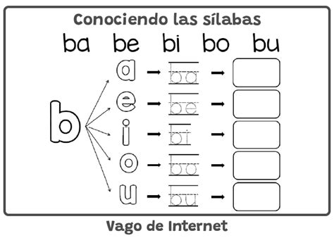 Actividades Para Aprender Las Sílabas Colección En Pdf