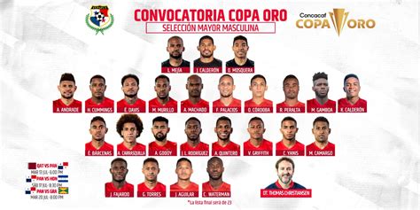 Los Elegidos De Panamá Mayor Para La Copa Oro 2021 Federación Panameña De Fútbol