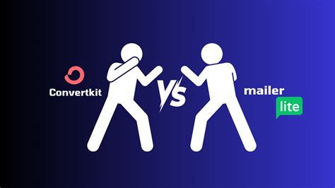 Convertkit Vs Mailerlite A Complete Comparison Guide 2024