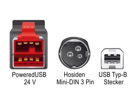 Delock Produkte 85489 Delock PoweredUSB Kabel Stecker 24 V USB Typ B