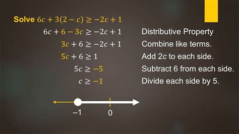 Solve Multi Step Inequalities Youtube