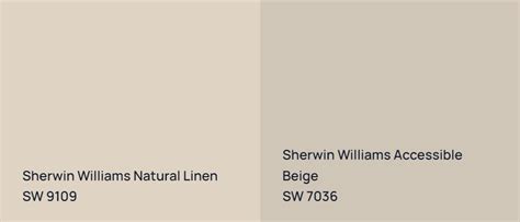 Sherwin Williams Sw Natural Linen Paint Color Review In